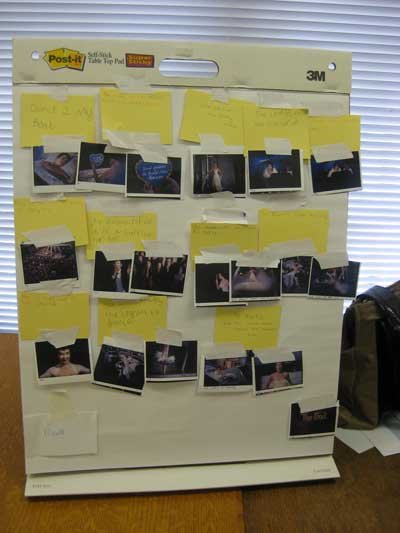 The storyboard of the fourth group.