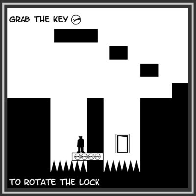 What is a game world? Doors, keys and… good legs
