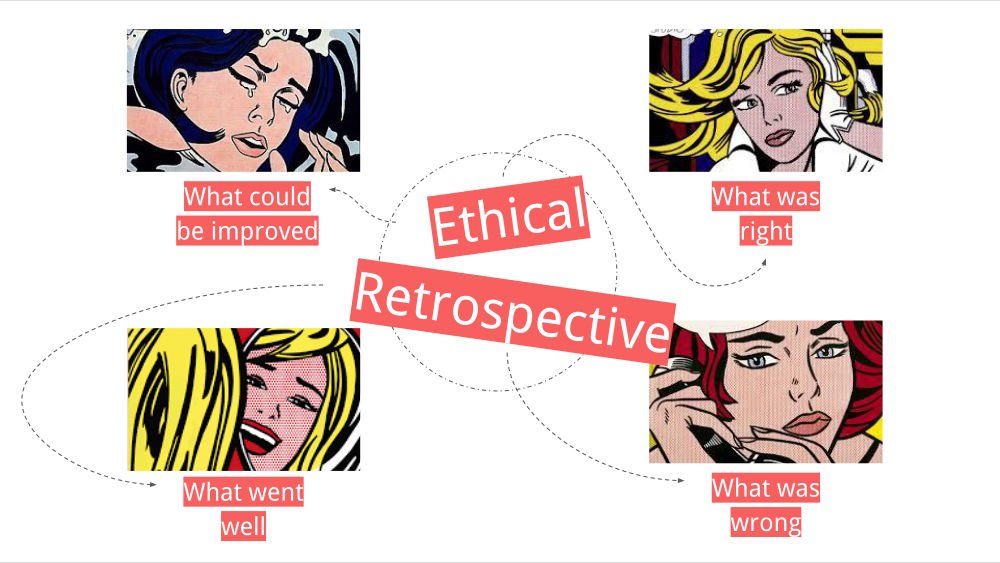 Ethical Retrospective Workshop