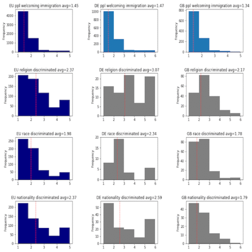 The current image has no alternative text. The file name is: measuring-pluralism.png